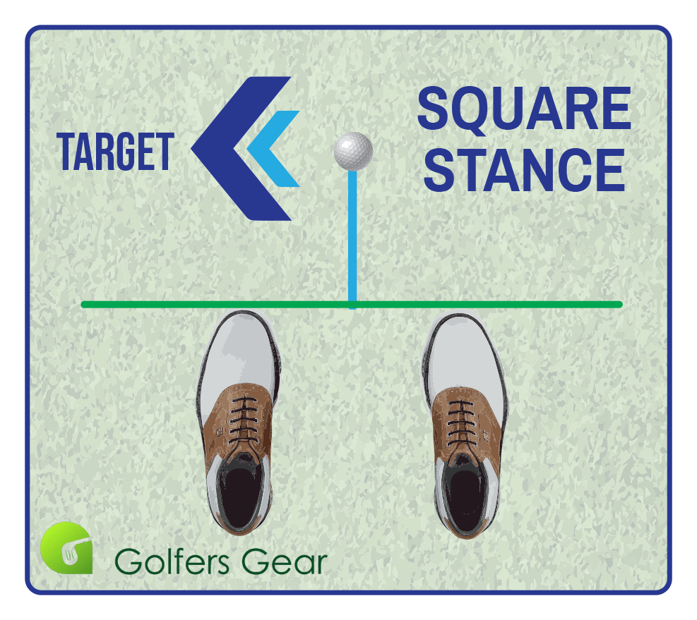 Square Stance Diagram